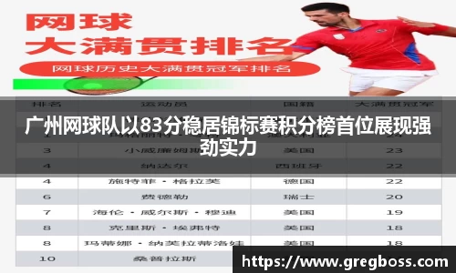 广州网球队以83分稳居锦标赛积分榜首位展现强劲实力